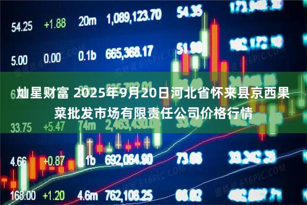 灿星财富 2025年9月20日河北省怀来县京西果菜批发市场有限责任公司价格行情