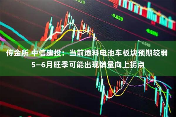 传金所 中信建投：当前燃料电池车板块预期较弱 5—6月旺季可能出现销量向上拐点